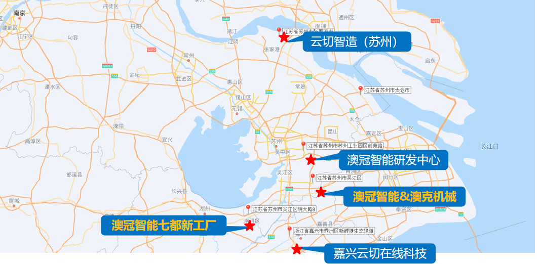 各公司历史沿革
